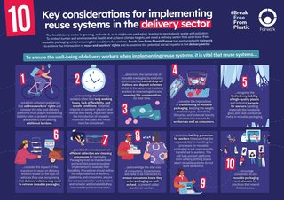 10 Key Considerations for Implementing Reuse Systems in the Delivery Sector