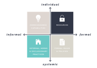 Framework-graphic-REVISED-1024x724-1
